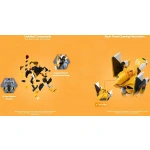Evangelion Proto Type-00 Blokees Dx Action Edition Model Kit